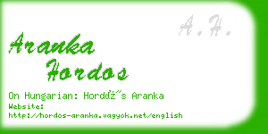 aranka hordos business card